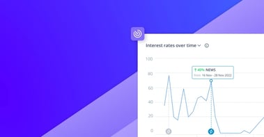 Stay-on-top-of-changes-faster-with-ITONICS Automated-monitoring